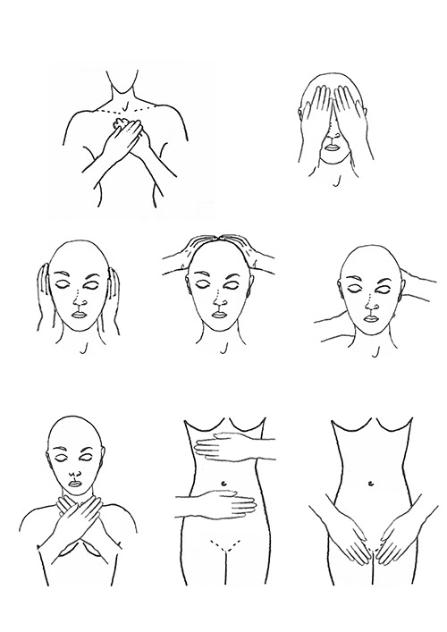 Reiki positions